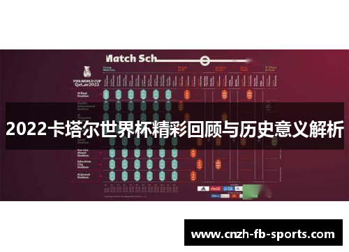 2022卡塔尔世界杯精彩回顾与历史意义解析
