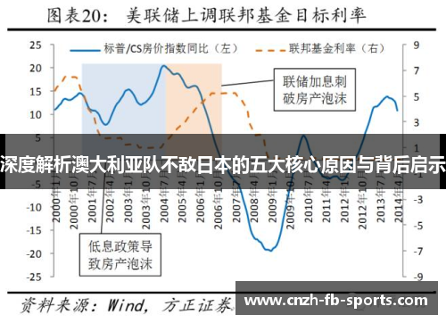 深度解析澳大利亚队不敌日本的五大核心原因与背后启示