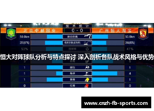 恒大对阵球队分析与特点探讨 深入剖析各队战术风格与优势