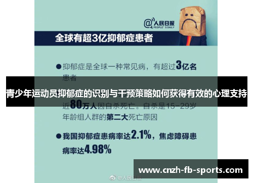 青少年运动员抑郁症的识别与干预策略如何获得有效的心理支持