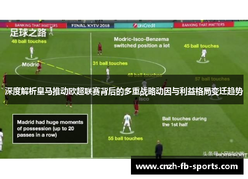 深度解析皇马推动欧超联赛背后的多重战略动因与利益格局变迁趋势