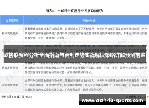 欧协联赛程分析全面指南与赛制走势实战解读策略详解预测前瞻